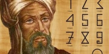 al-khwarizmi
